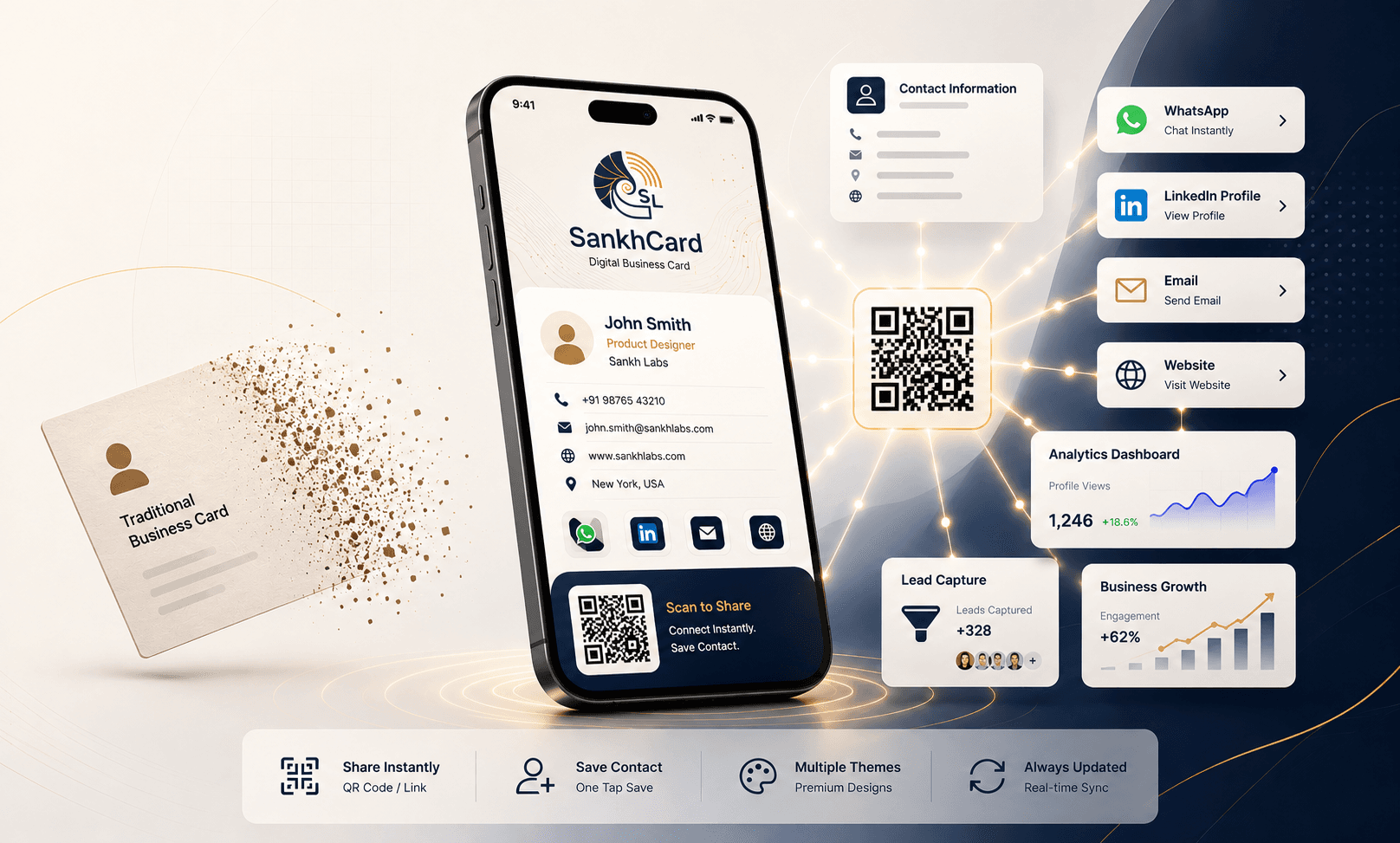 Why Digital Business Cards Are the Future of Professional Networking